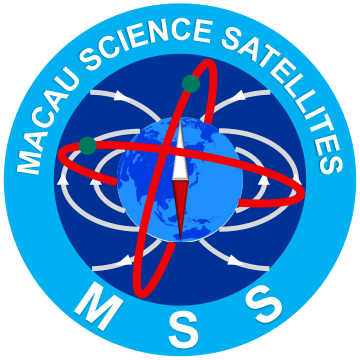 MSS patch